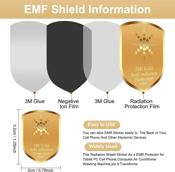 A diagram of emf shield information